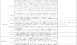 乾坤正道爆料视频大全最新,揭秘幕后真相，探寻神秘世界